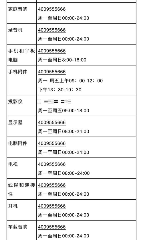 家電維修服務中心-常用命令-常用命令