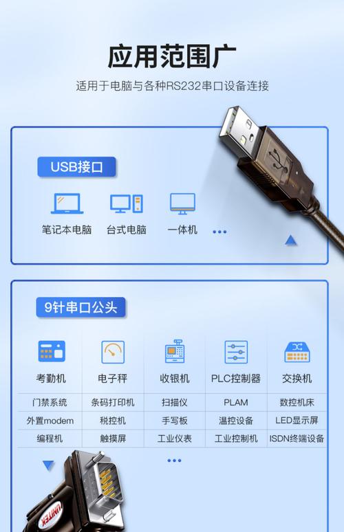 組裝電腦USB接口調(diào)試-進(jìn)階指南-進(jìn)階指南