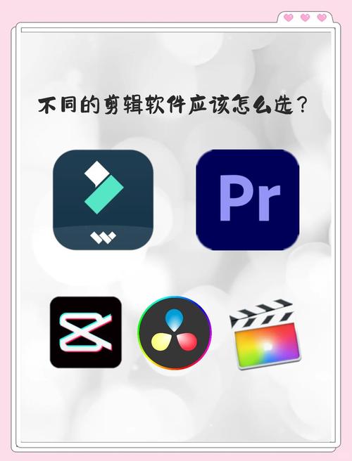 制作短視頻剪輯該選哪些軟件并實現平臺接入？