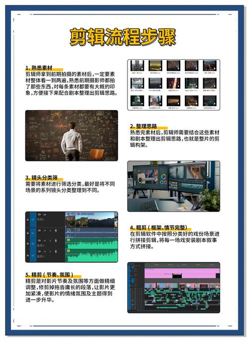 制作短視頻后期制作時故障頻發？該如何分析解決？