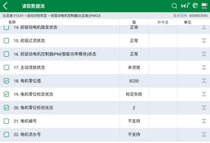 制作短視頻后期制作-故障分析-故障分析