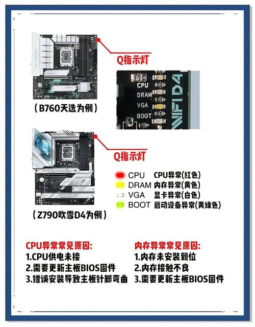 組裝電腦主板不識別-文檔資料-文檔資料