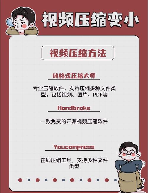 制作短視頻壓縮技巧-效率分析-效率分析