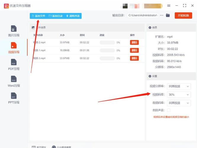 制作短視頻壓縮技巧-效率分析-效率分析