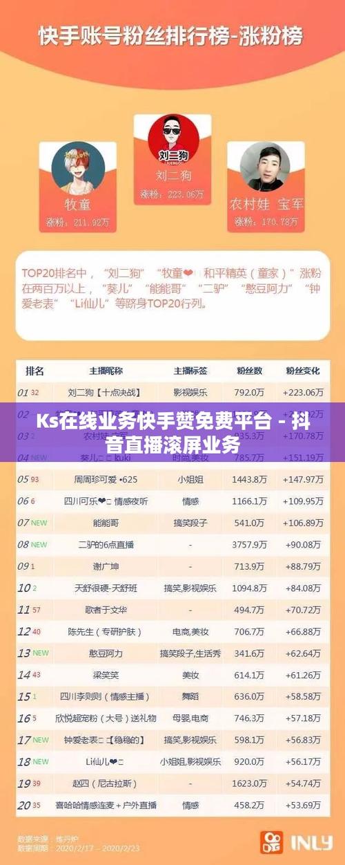 ks贊平臺-免費領取快手粉絲