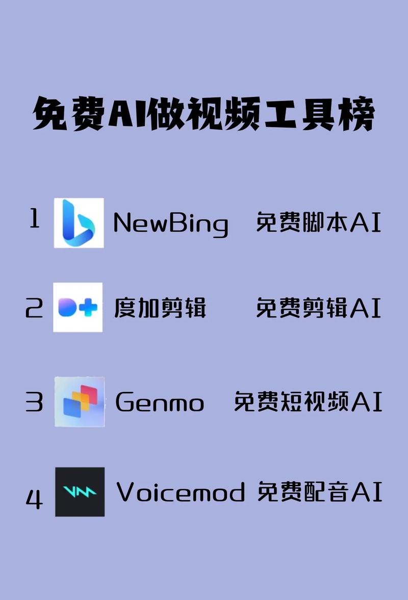 制作短視頻AI配音工具-更新日志-更新日志