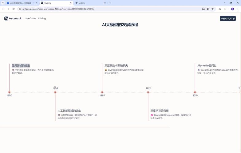 AI模型梯度裁剪-快速入門-快速入門