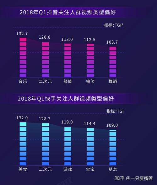 快手雙擊業務-ks播放量網站