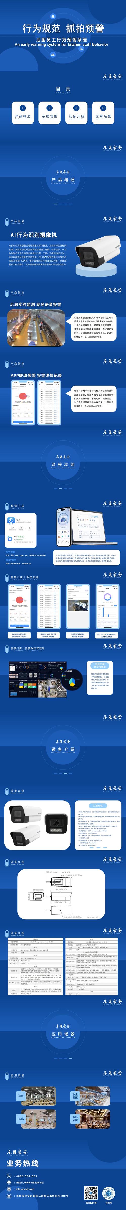 AI模型行為識別-接口說明-接口說明