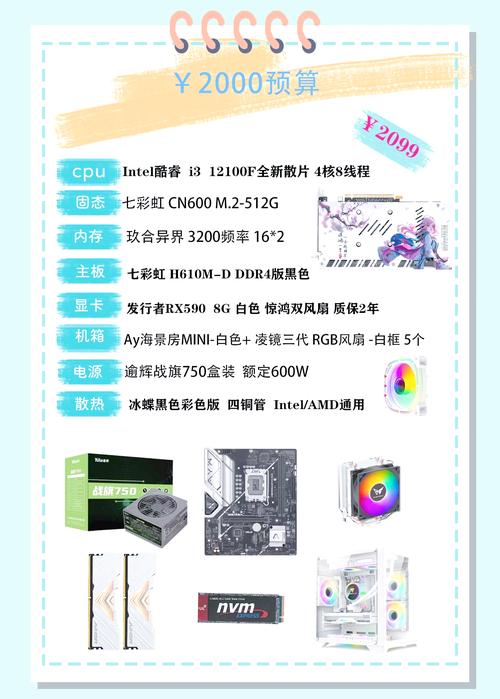 組裝電腦推薦平臺及應用方案究竟有哪些？