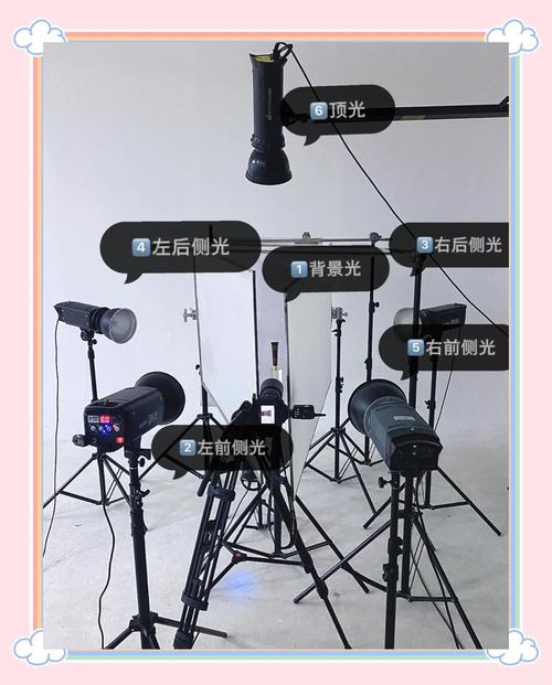 制作短視頻時(shí)如何做好室內(nèi)布光？