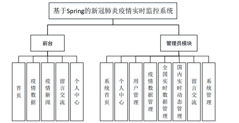 新冠疫情期間究竟有幾種有效的防暑方法？