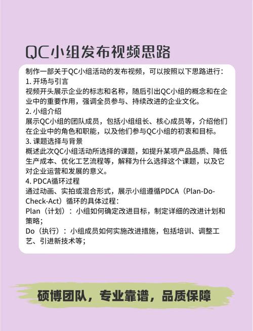制作短視頻團隊分工建議-診斷方法-診斷方法