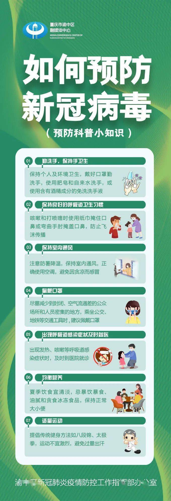大學生該如何適應新冠疫情下的相關運行機制呢？
