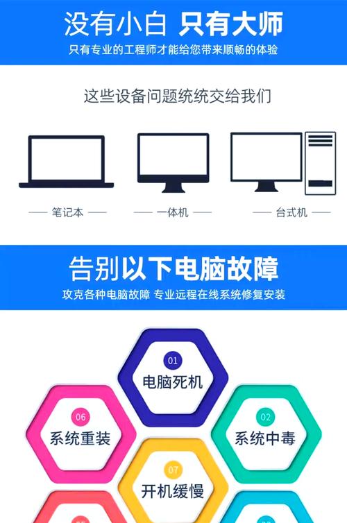 組裝電腦售后服務常見問題究竟有哪些？