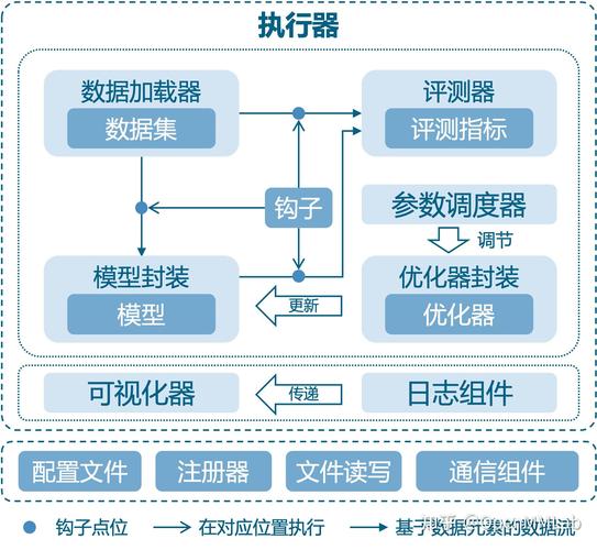 AI模型圖像生成應用的技術細節(jié)究竟有哪些？