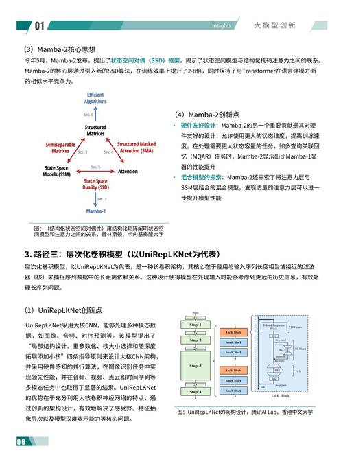 AI模型參數-支持范圍-支持范圍