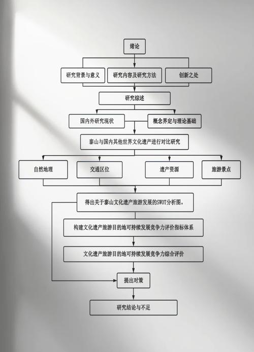 組裝電腦無法識別內存，問題出在哪步工作流程？