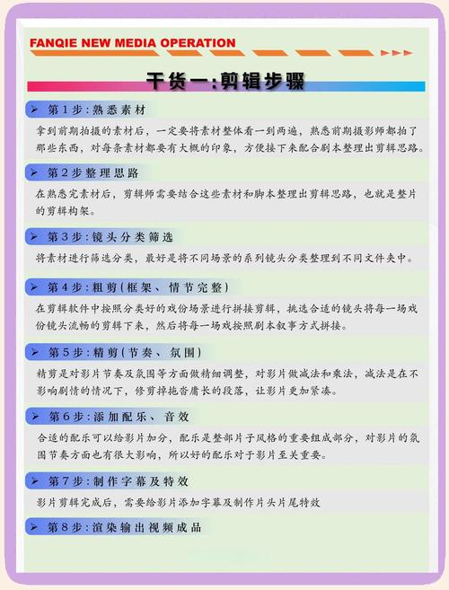 制作短視頻文案怎么寫-接口說明-接口說明