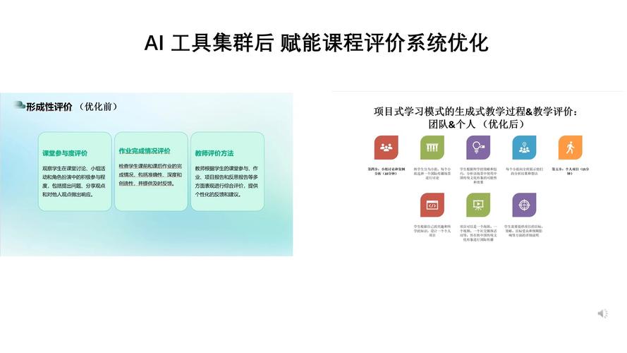 AI模型熱更新-服務評價-服務評價