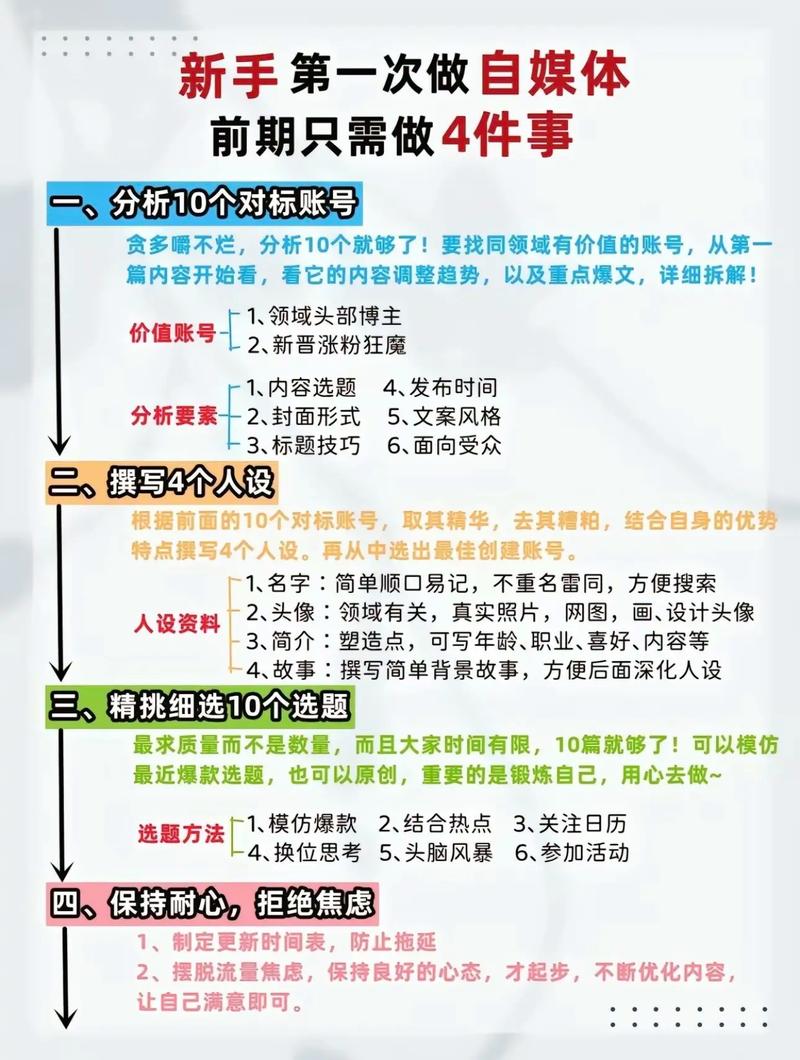 ks點贊3元一單-快手如何快速漲粉