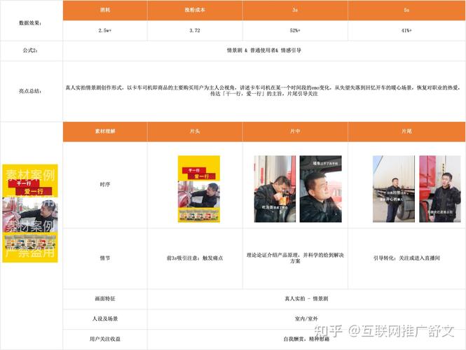ks點贊3元一單-快手如何快速漲粉