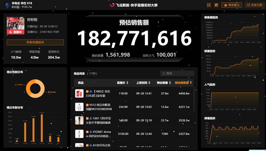 ks點贊24小時秒單業務平臺-快手直播粉絲