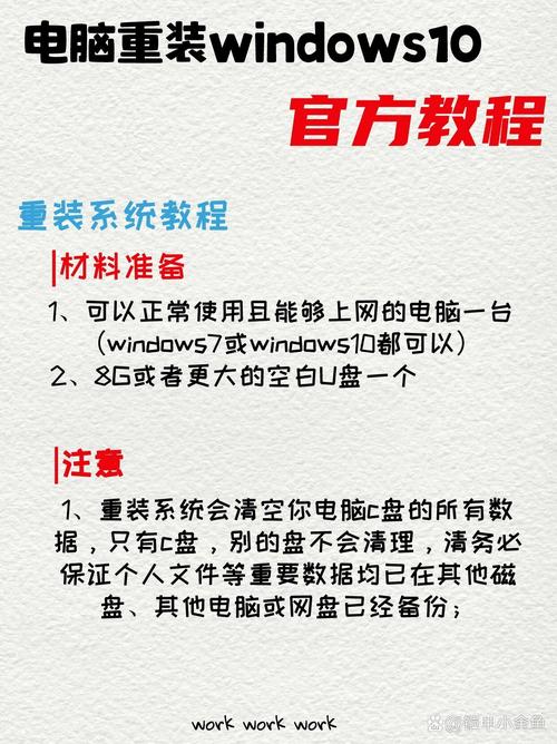 組裝電腦后如何高效重裝系統并完成落地實踐？