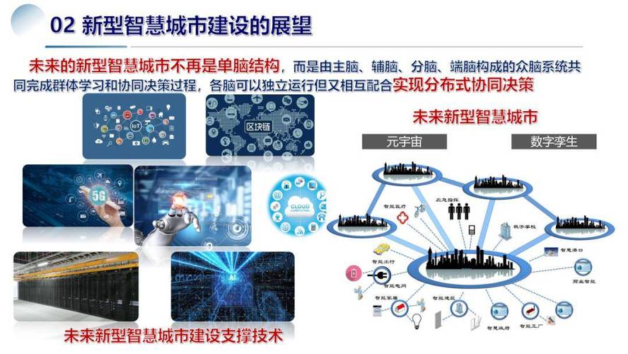 AI模型智慧城市-節(jié)能建議-節(jié)能建議
