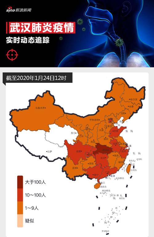 寧都新冠疫情近況-快速入門-快速入門