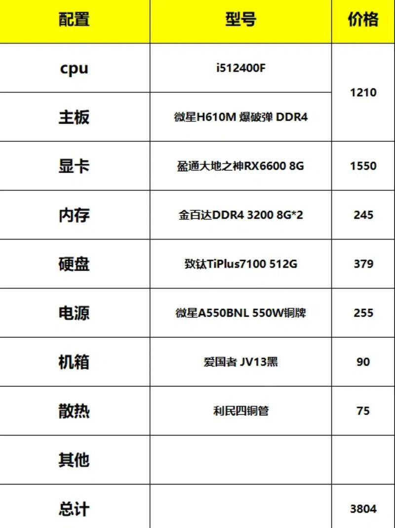 組裝電腦圖解-支持范圍-支持范圍