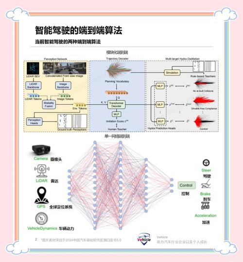 AI模型語音轉(zhuǎn)文字功能-開發(fā)框架-開發(fā)框架