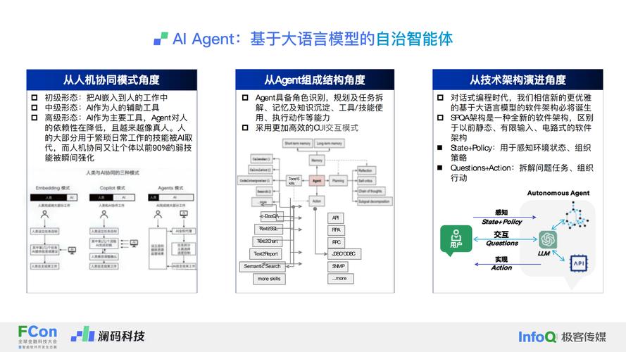 AI模型語音轉(zhuǎn)文字功能-開發(fā)框架-開發(fā)框架
