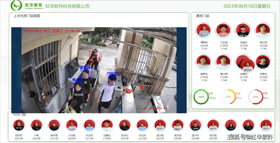 AI模型異常檢測與故障識別該如何高效實現？