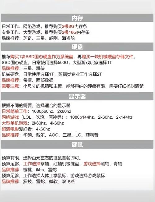 組裝電腦性?xún)r(jià)比高-流程優(yōu)化-流程優(yōu)化