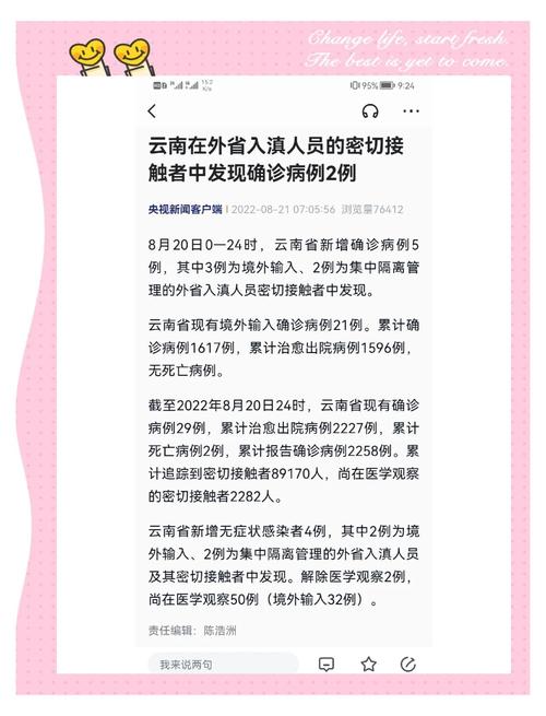 新冠疫情最新動態昆明-核心技術-核心技術