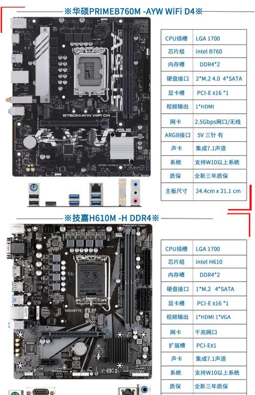 組裝電腦內存容量-功能整合-功能整合