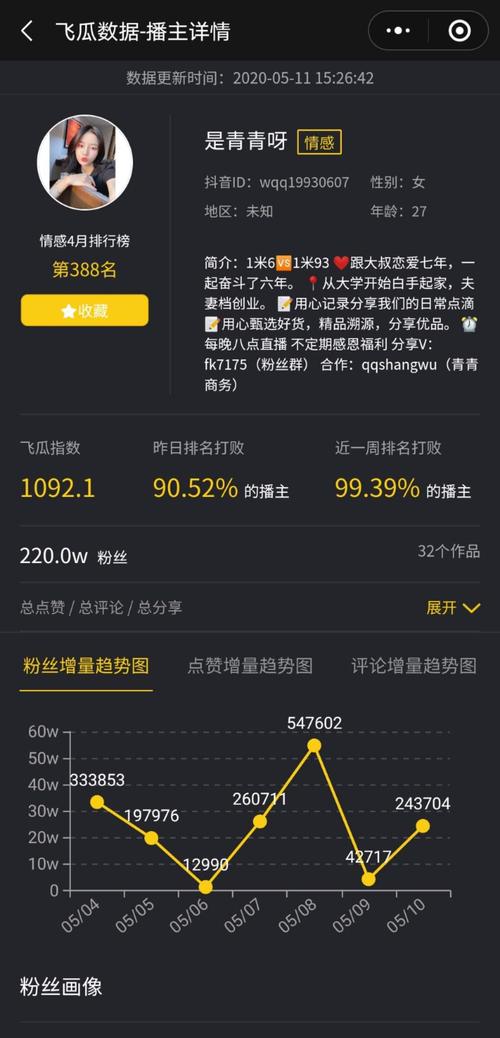 dy漲粉一千要多少錢-抖音上粉