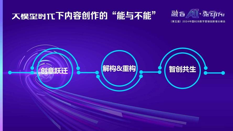 AI模型輸出-技術(shù)應用-技術(shù)應用