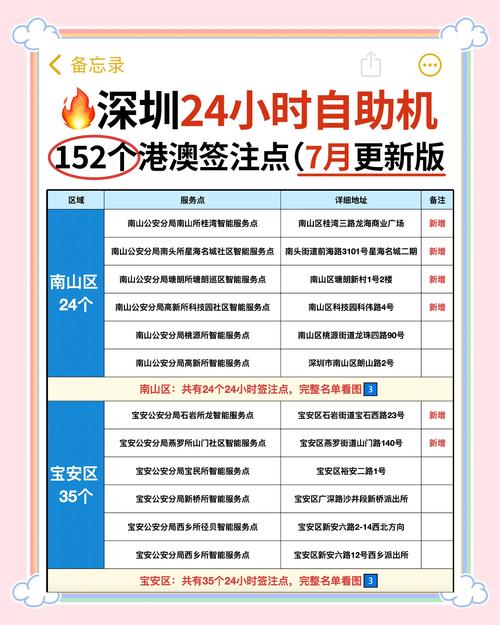 dy24小時(shí)秒單-dy24小時(shí)秒到自助服務(wù)平臺(tái)
