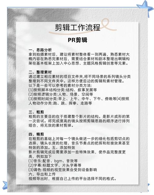 制作短視頻封面點(diǎn)擊率提升-操作流程-操作流程