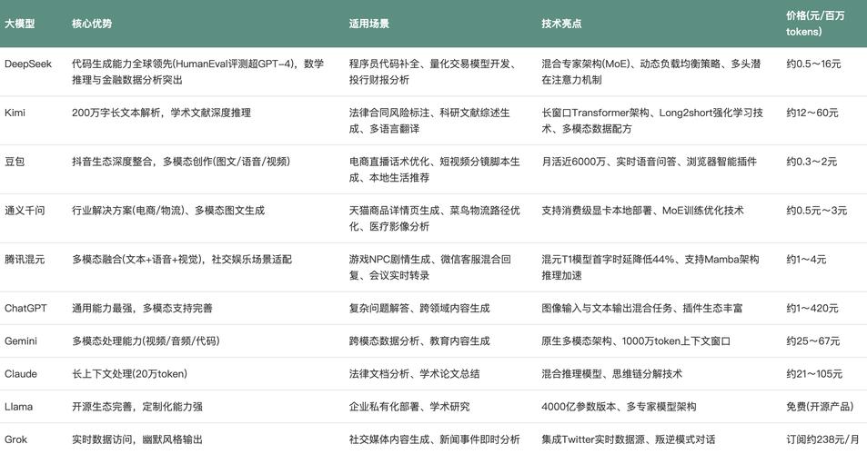 AI模型熱更新-產(chǎn)品功能-產(chǎn)品功能