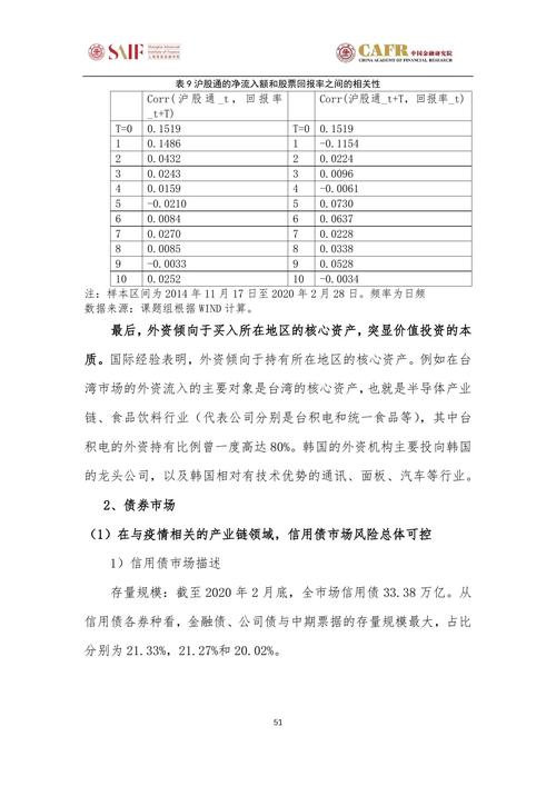上海新冠疫情短信內(nèi)容-模型設(shè)計(jì)-模型設(shè)計(jì)