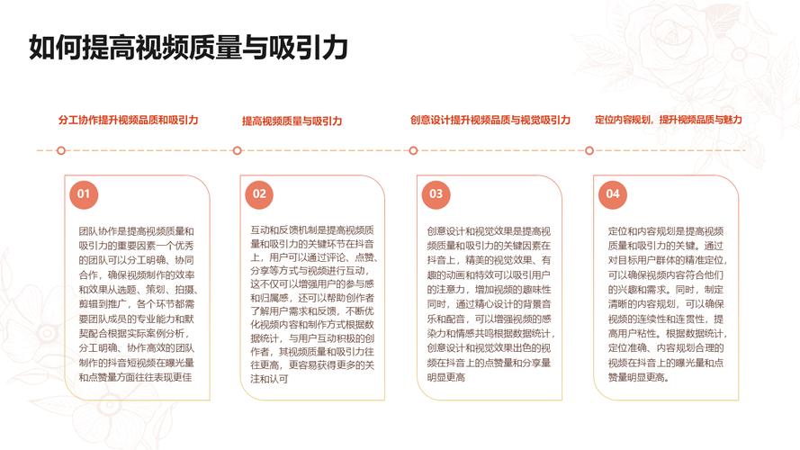 制作短視頻社交傳播策略-風險預警-風險預警