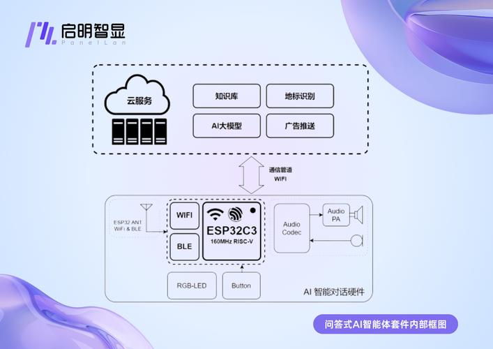 AI模型智能問答模塊-功能演示-功能演示