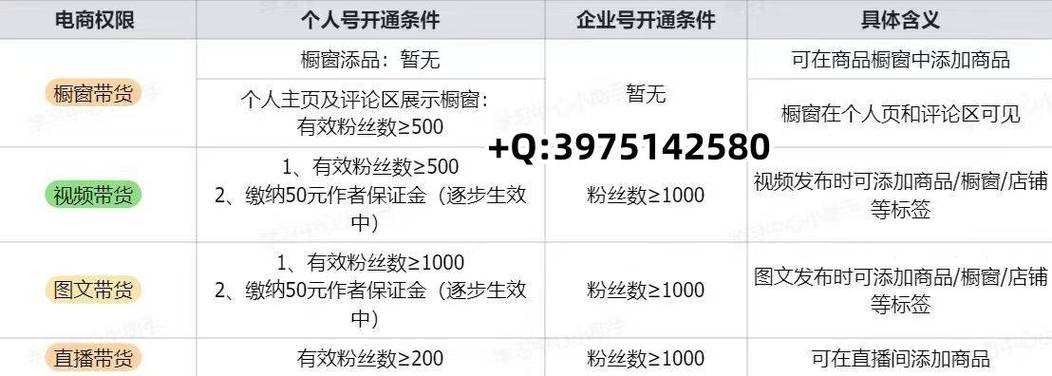 24小時下單dy平臺-抖音1000粉