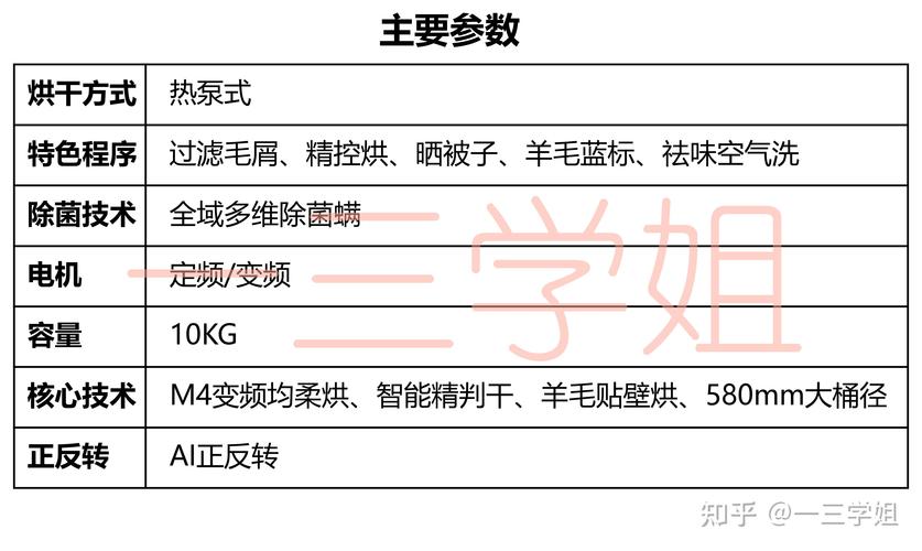 美國新冠疫情考試-產(chǎn)品功能-產(chǎn)品功能