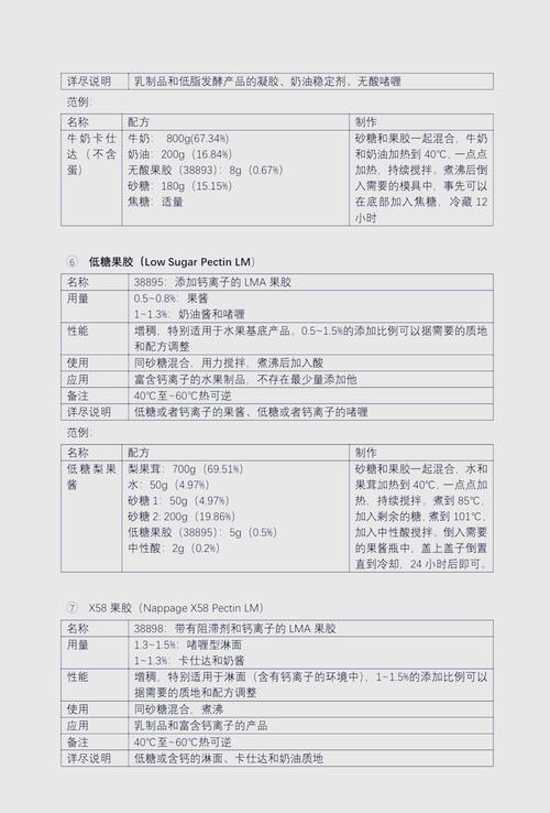 美國新冠疫情考試中，產(chǎn)品功能表現(xiàn)如何？