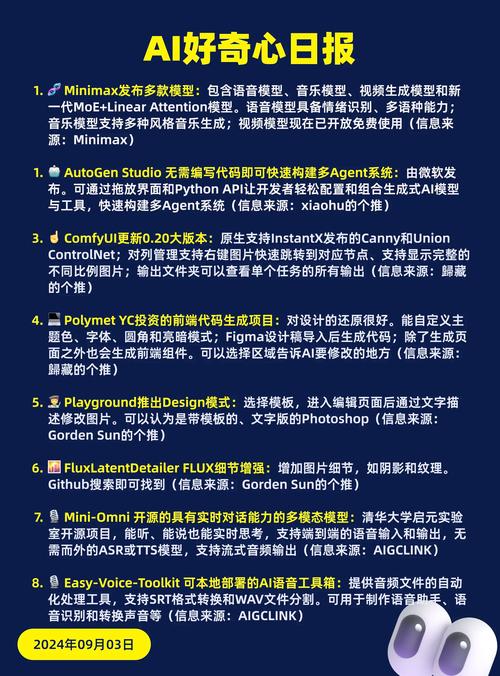 AI模型對話生成-更新日志-更新日志