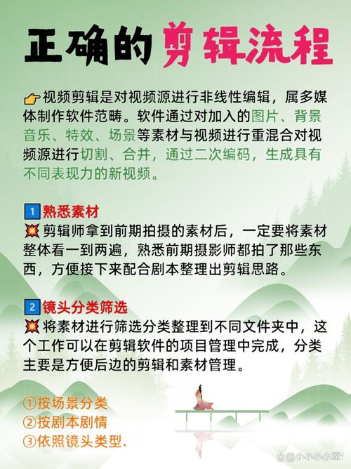 制作短視頻剪輯思路分享-開發(fā)框架-開發(fā)框架